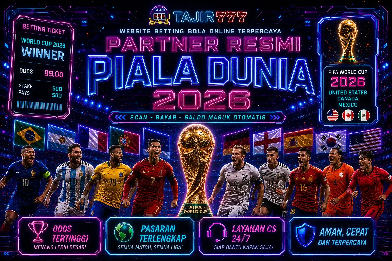 partner resmi piala dunia 2026 Tajir777
